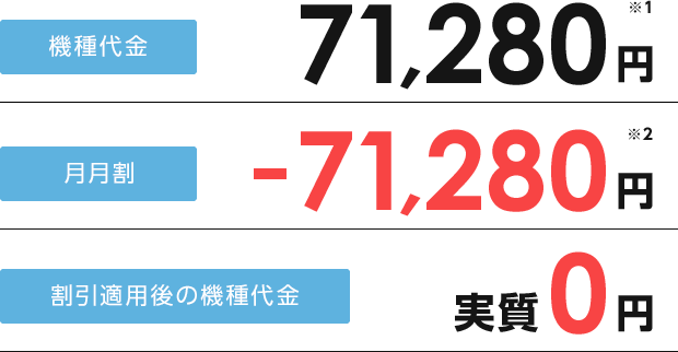 Airターミナル端末価格
