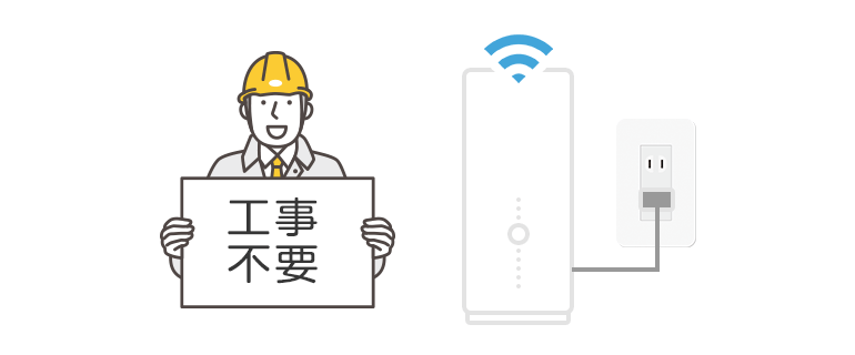 回線工事費は一切不要!電源を入れたらすぐにネット接続