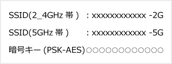 ネットワーク名と暗号キー