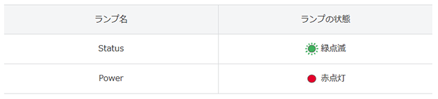 Airターミナルの状態（ランプ）を確認する